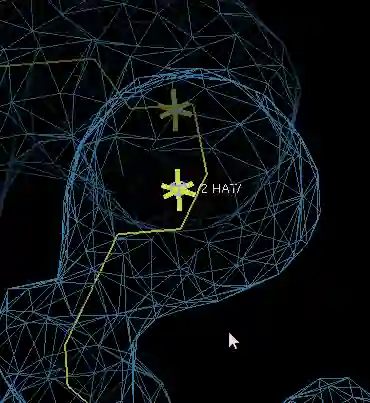 Center at C-alpha position