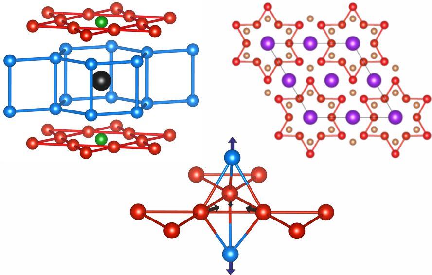 Spin liquids in frustrated magnets